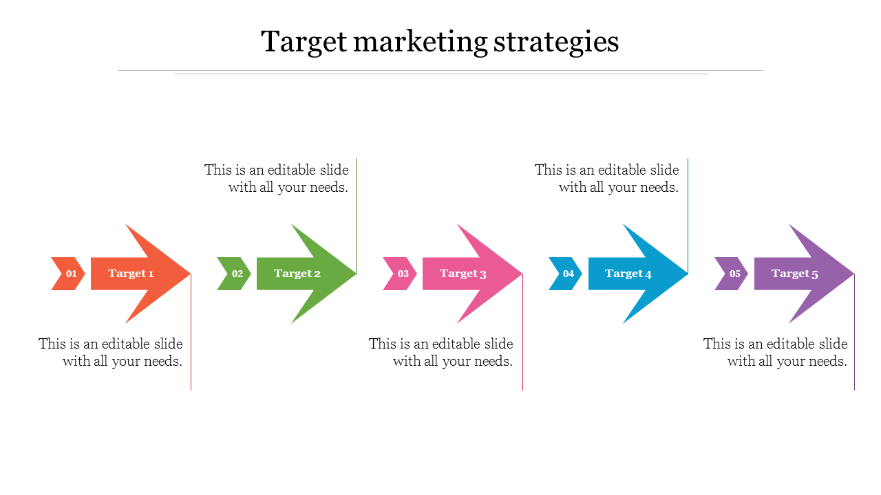 Target Marketing Strategies PowerPoint and Google Slides